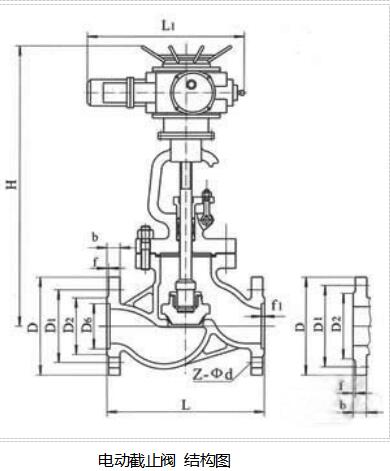 湖南蝶閥生產(chǎn),截止閥銷售,湖南雙正流體設備有限公司