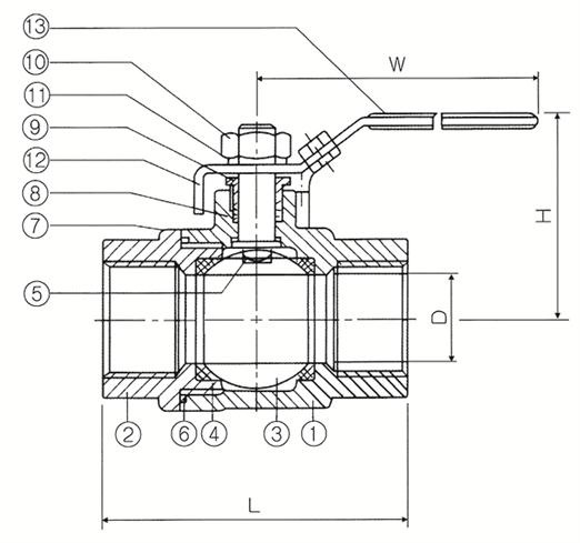湖南蝶閥生產,截止閥銷售,湖南雙正流體設備有限公司