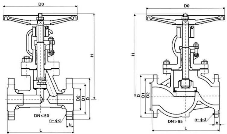 湖南蝶閥生產(chǎn),截止閥銷售,湖南雙正流體設(shè)備有限公司