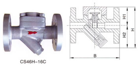 湖南蝶閥生產(chǎn),截止閥銷售,湖南雙正流體設(shè)備有限公司