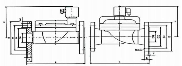 湖南蝶閥生產(chǎn),截止閥銷售,湖南雙正流體設(shè)備有限公司 湖南蝶閥生產(chǎn),截止閥銷售,湖南雙正流體設(shè)備有限公司