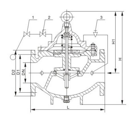 湖南蝶閥生產(chǎn),截止閥銷售,湖南雙正流體設(shè)備有限公司